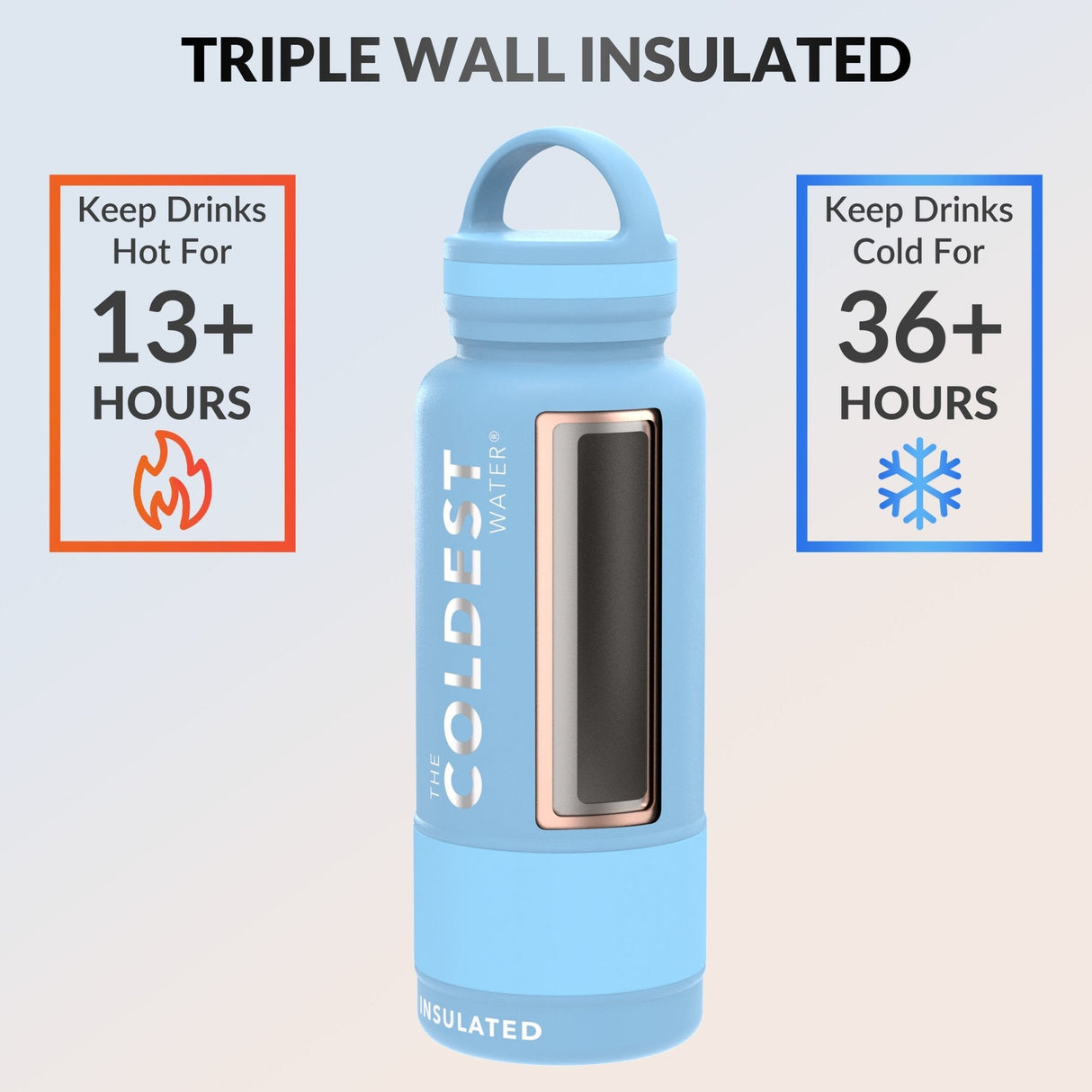 Coldest 32 oz Bottle from COLDEST