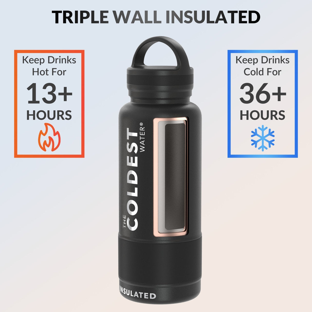 Coldest 32 oz Bottle from COLDEST