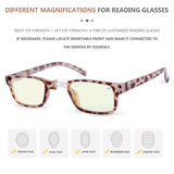 Custom Computer Glasses with Different Power UVPR032-DEMI (Must Buy Both Eye) From eyekeeper