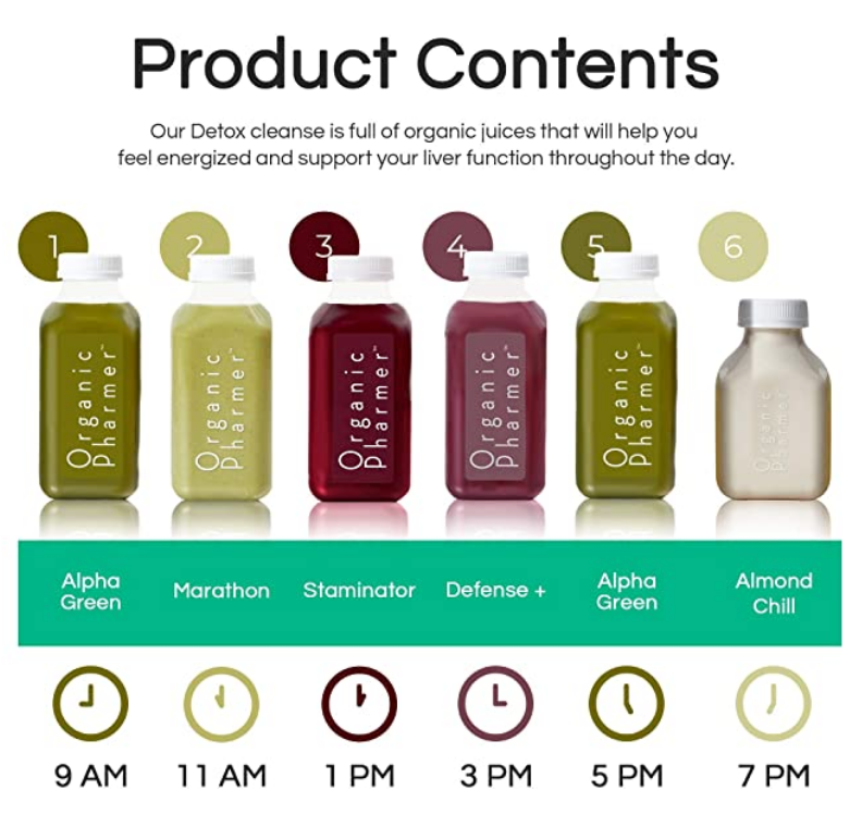Three DAYS - Detox Functional Cleanse From Organic Pharmer