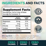 Electrolytes Drops from Mayu Water