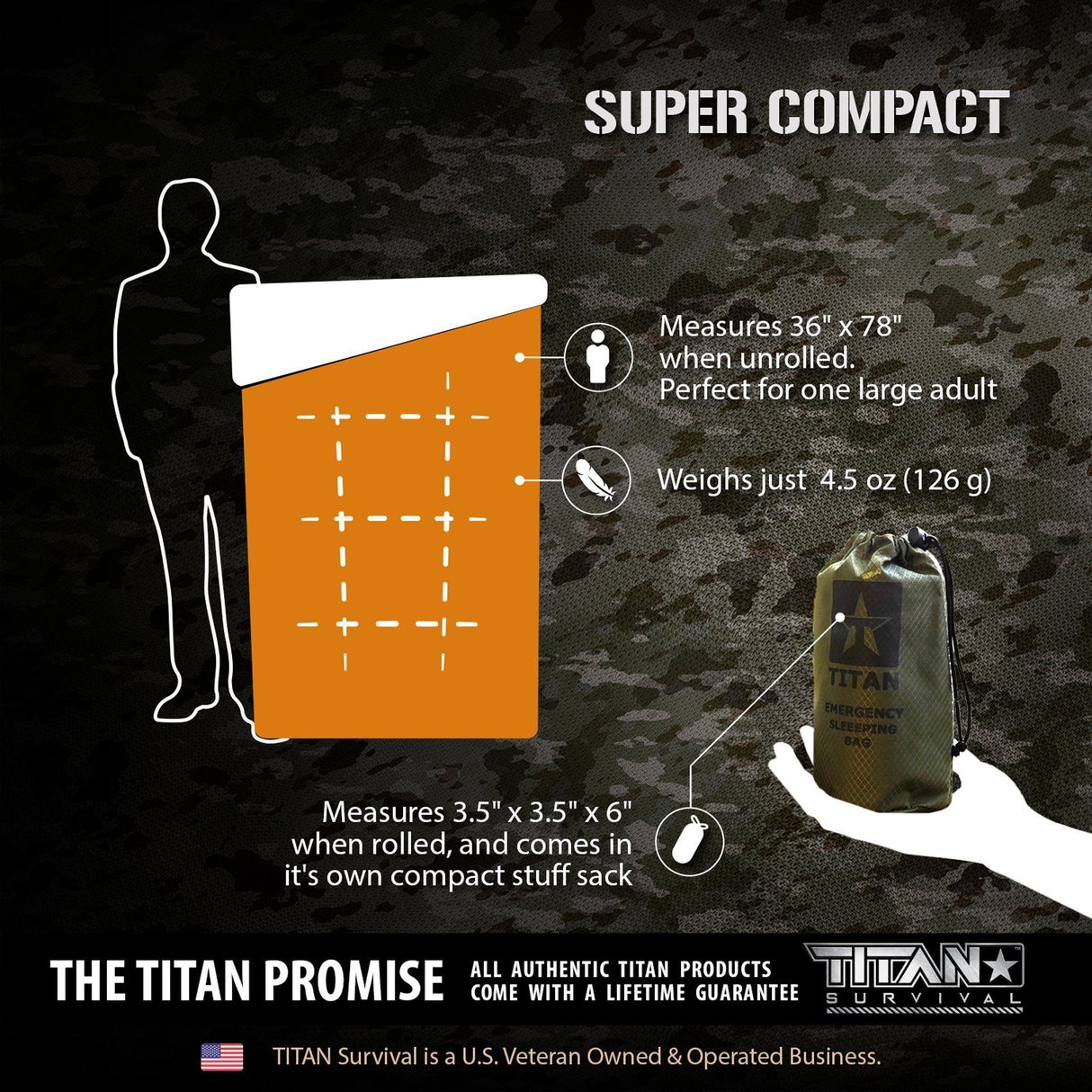 Emergency Sleeping Bags from TITAN Survival