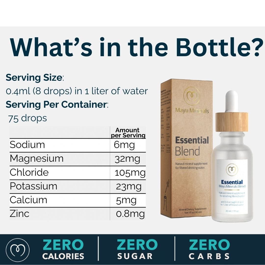 Essential Minerals from Mayu Water