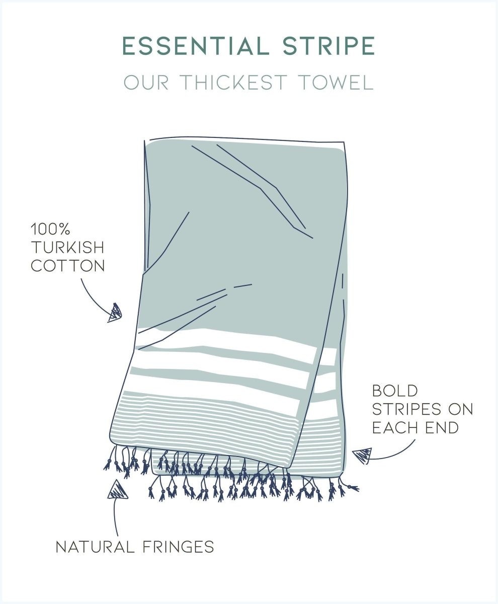 Essential Stripe Turkish Towels – Beautiful, Versatile, and Quick-Drying from The Bali Market