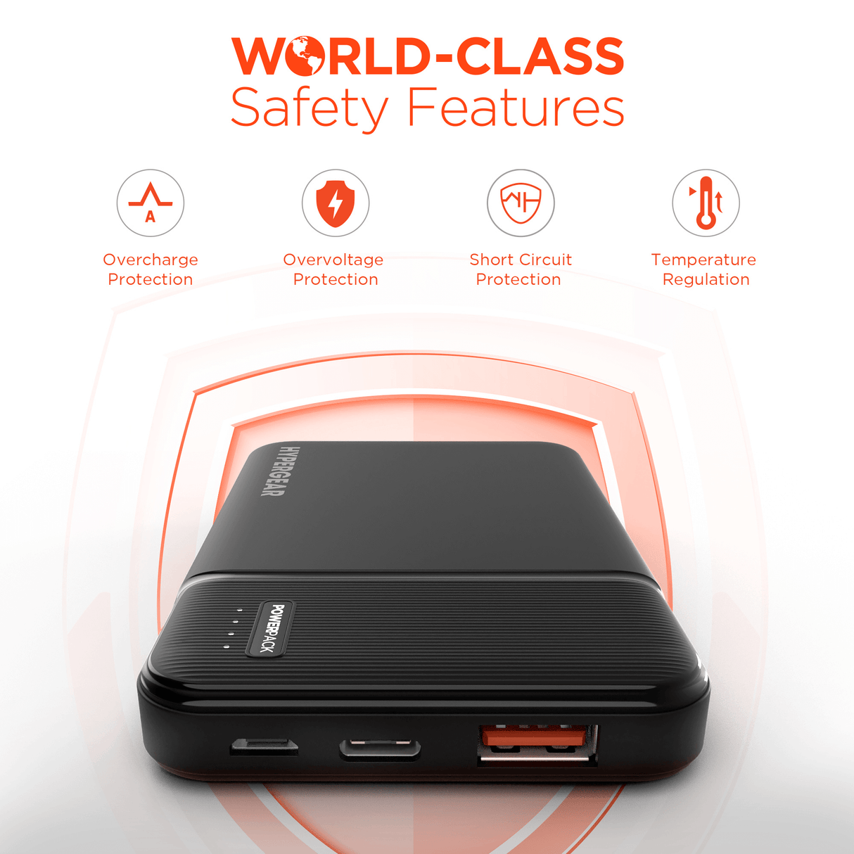 HyperGear 5000mAh PD20W PowerPack Mini from Jupiter Gear Home