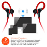 HyperGear Marathon Sport Wireless Bluetooth Earphones (MARPHONES-PRNT) from Jupiter Gear