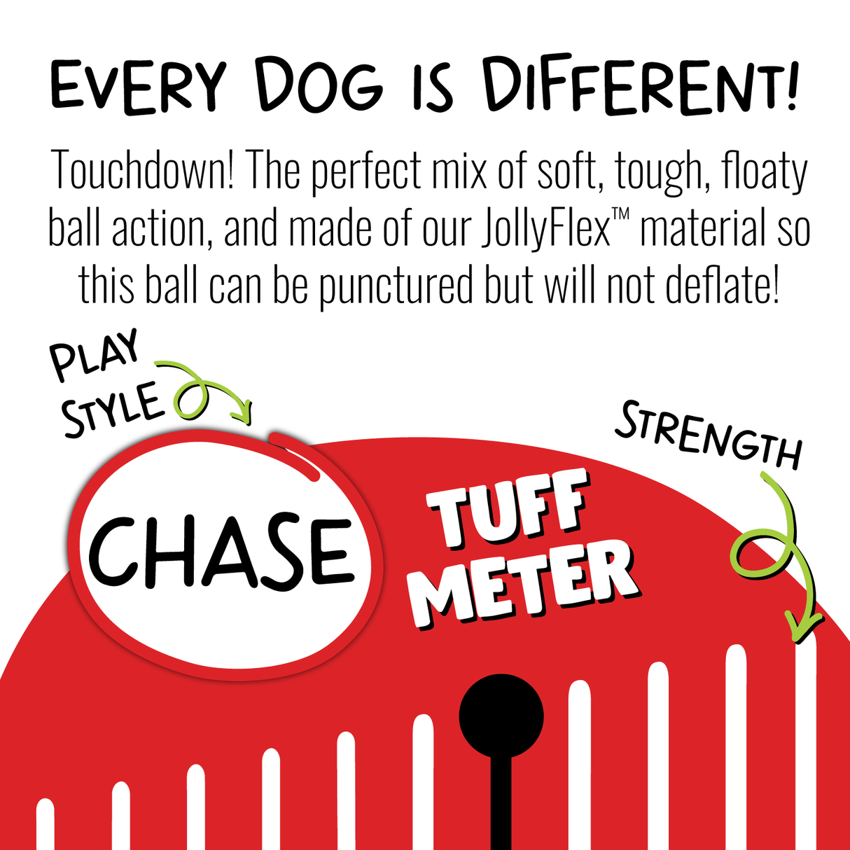 Jolly Football from Jolly Pets