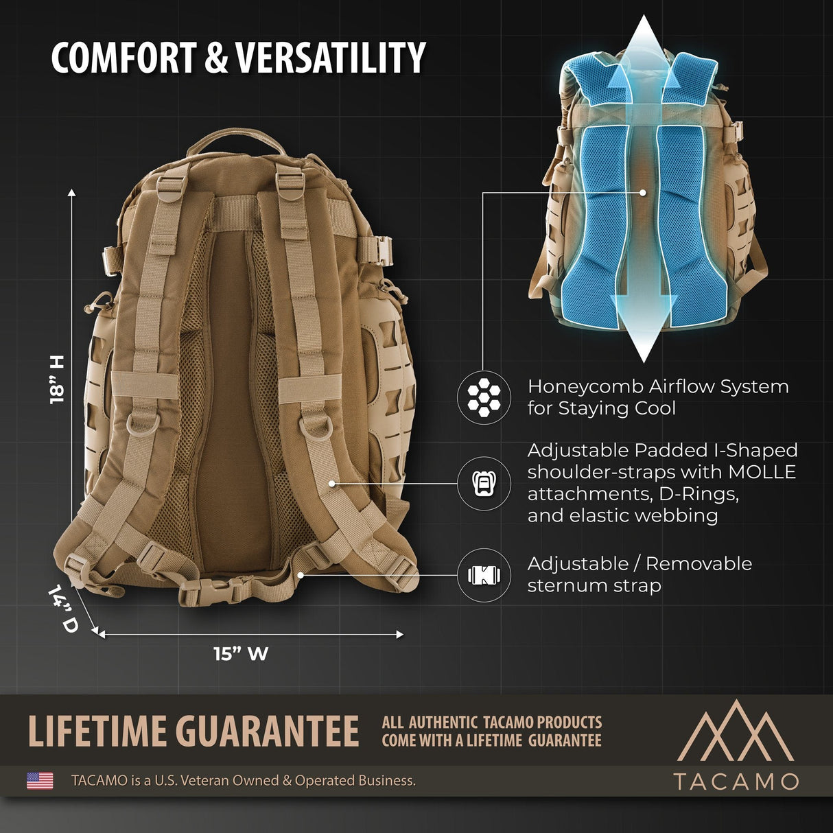 GH35 35L 24-Hour Tactical Backpack from TITAN Survival