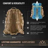 GH35 35L 24-Hour Tactical Backpack from TITAN Survival