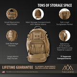 GH35 35L 24-Hour Tactical Backpack from TITAN Survival