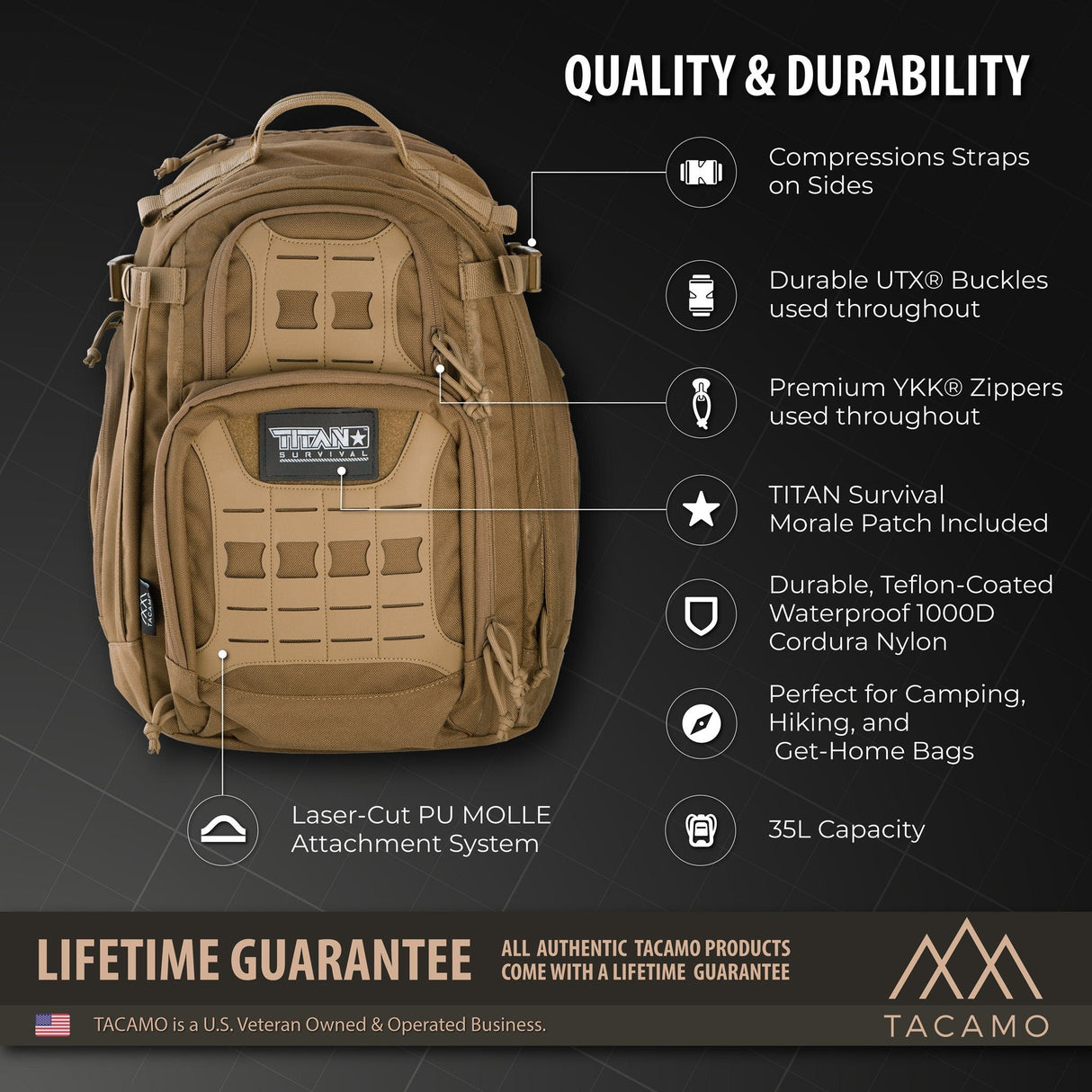 GH35 35L 24-Hour Tactical Backpack from TITAN Survival