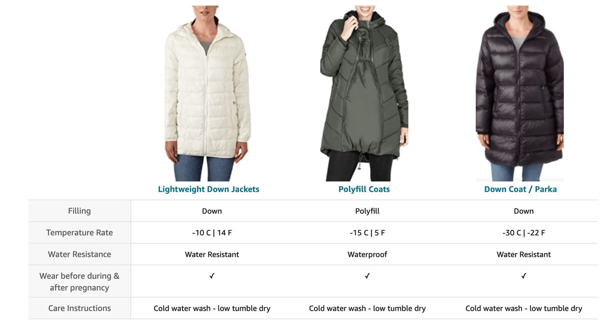 Gianna 3 in 1 Maternity Hybrid Puffer Jacket from Moderneternity