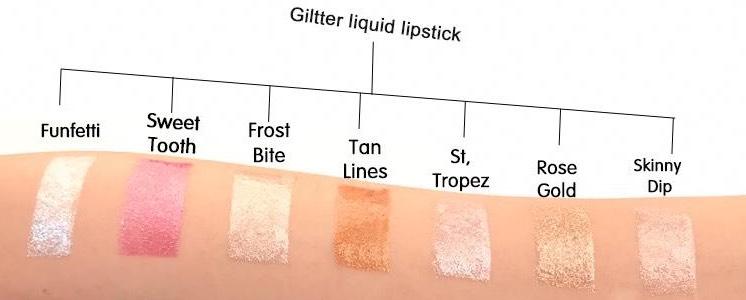 Color Intense Lipstick and Lip Gloss - For Plump and Moist Lips from Epilynx Skincare and Cosmetics