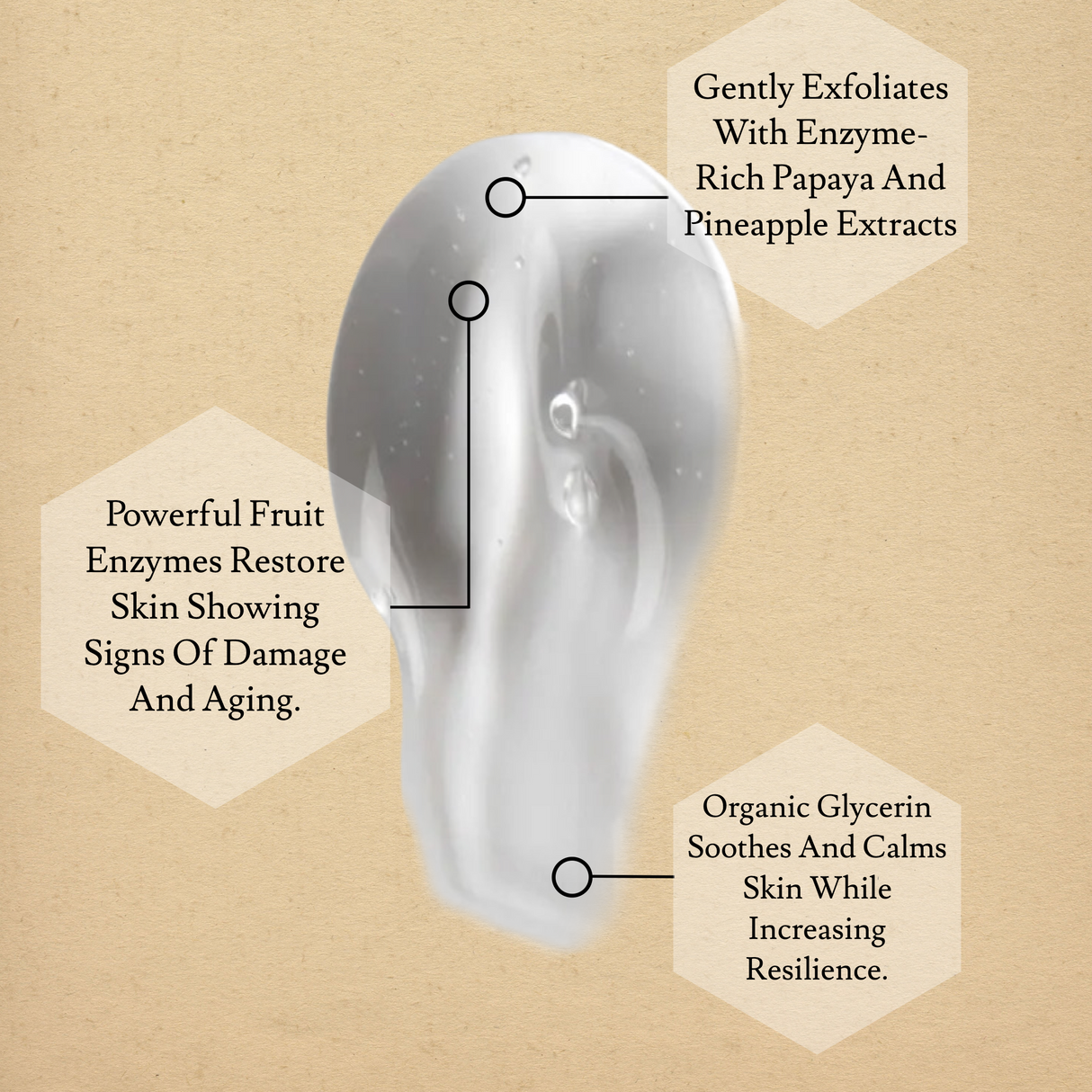 Rejuvenating Enzyme Gel Mask from Timeless Organics Skin Care