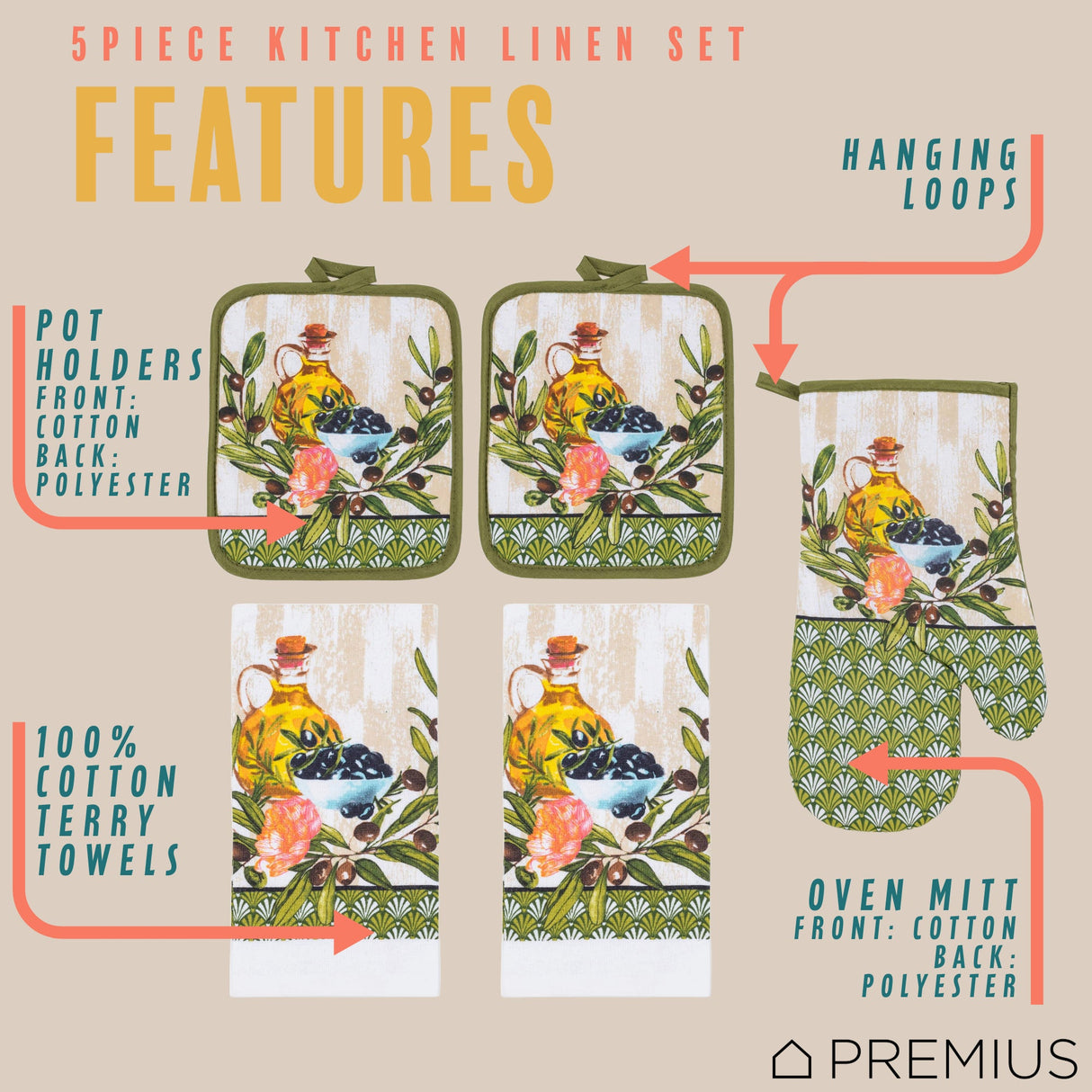 PREMIUS 5 Piece Printed Kitchen Linen Set, 2 Cotton Towels, 2 Pot Holders, 1 Oven Mitt from ShopBobbys