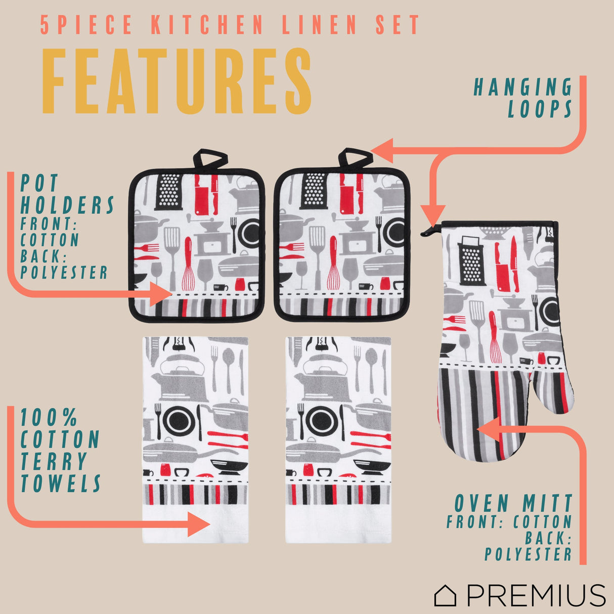 PREMIUS 5 Piece Printed Kitchen Linen Set, 2 Cotton Towels, 2 Pot Holders, 1 Oven Mitt from ShopBobbys