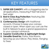 Just Relax Extra-Large Indoor-Outdoor Round Canopy Mosquito Net, White, 5x9 Feet from ShopBobbys