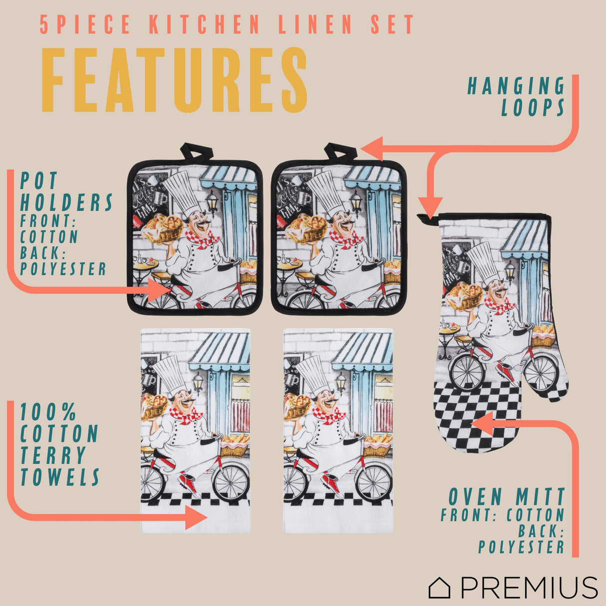 PREMIUS 5 Piece Printed Kitchen Linen Set, 2 Cotton Towels, 2 Pot Holders, 1 Oven Mitt from ShopBobbys