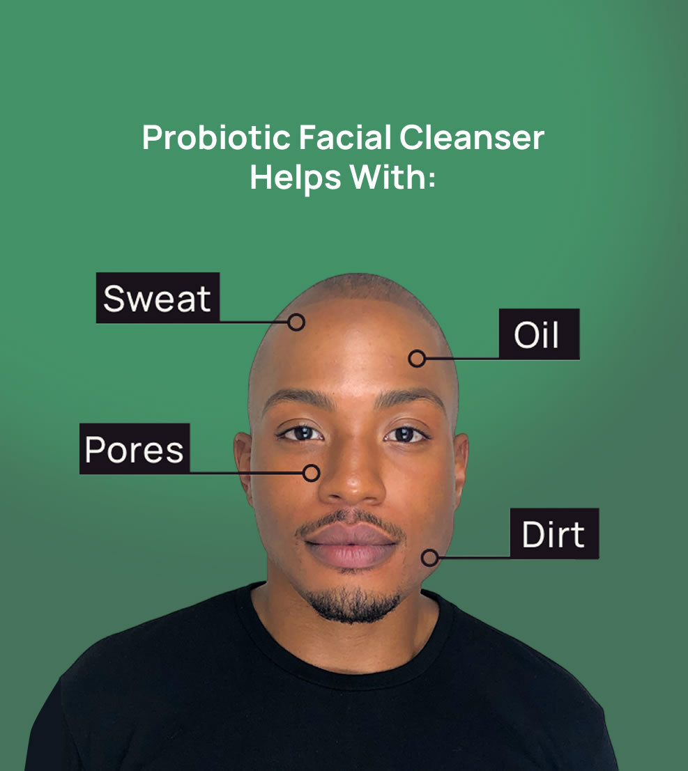 The Men's Skincare System