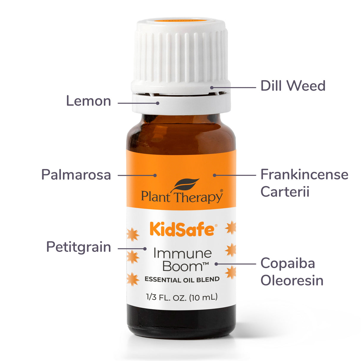Immune Boom KidSafe Essential Oil from Plant Therapy