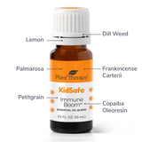 Immune Boom KidSafe Essential Oil from Plant Therapy