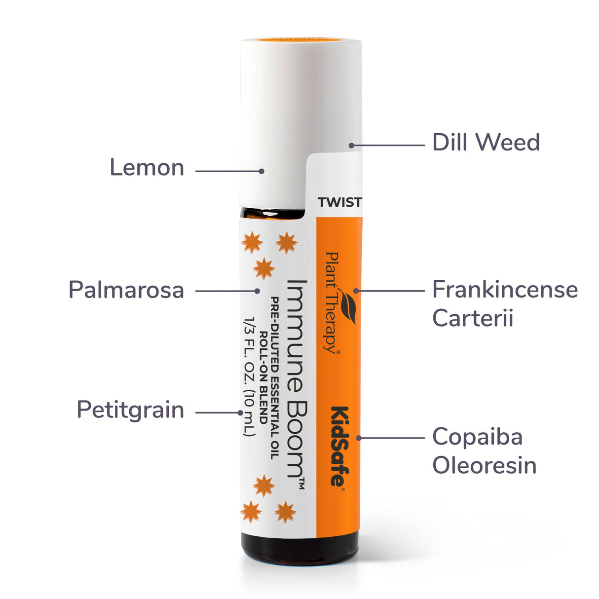 KidSafe Feelin' Good Pre-Diluted Roll-On 3 Set from Plant Therapy