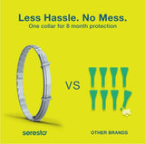 Seresto Flea & Tick Collar for Large Dogs from HardyPaw