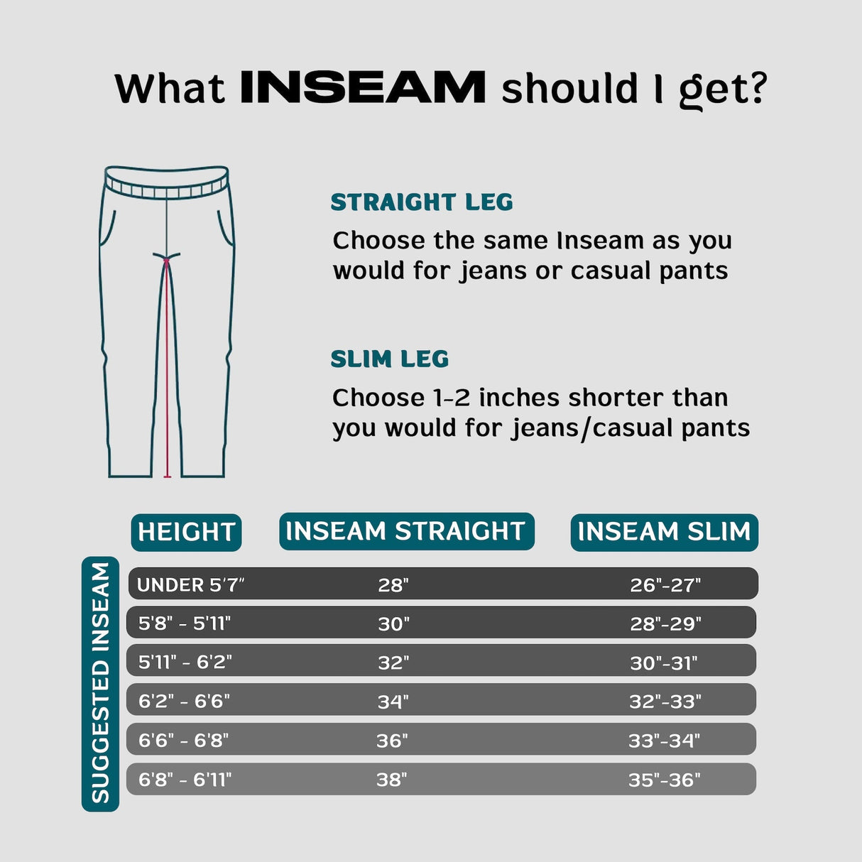 ULTIMATE Flex Jogger Sweatpants- TALL from SCR Sportswear