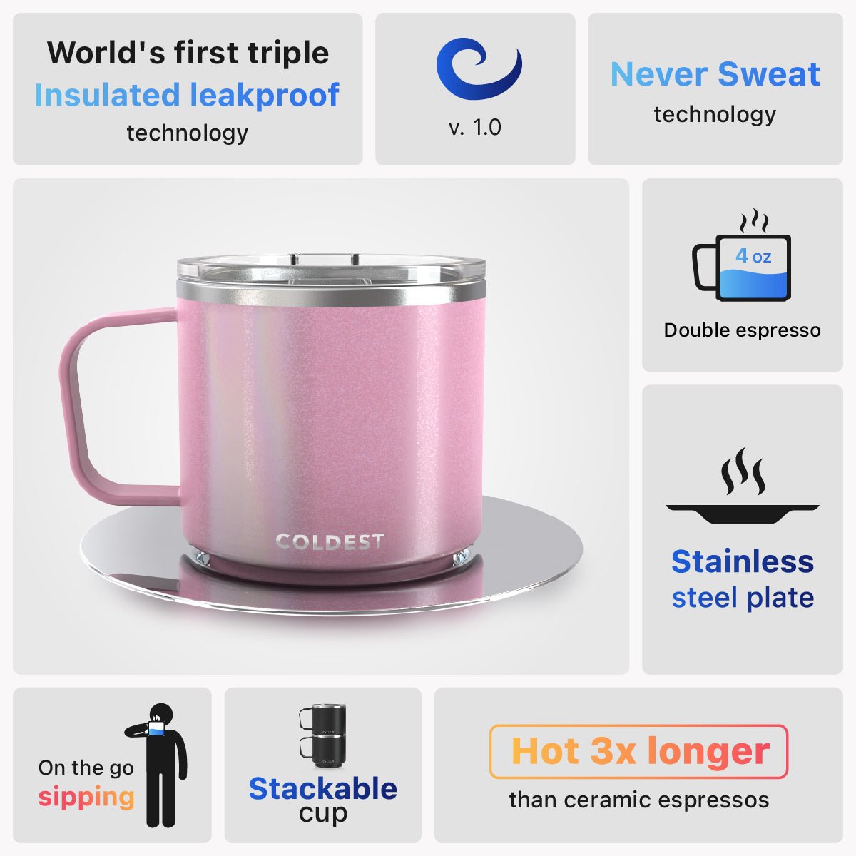 Insulated Espresso Cup from COLDEST