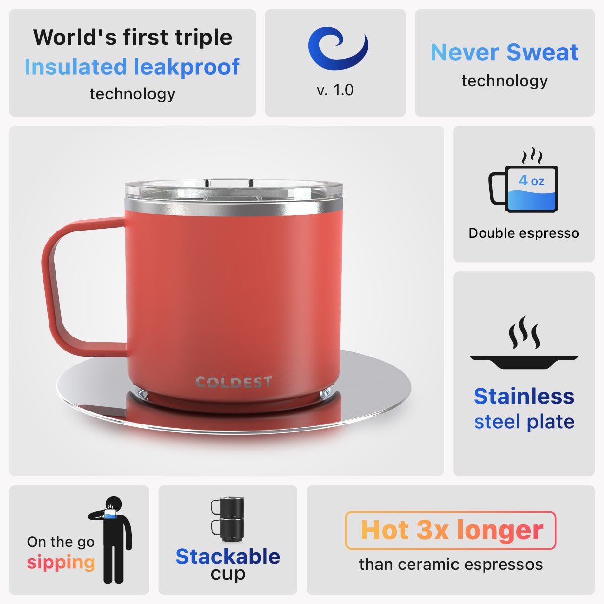 Insulated Espresso Cup from COLDEST