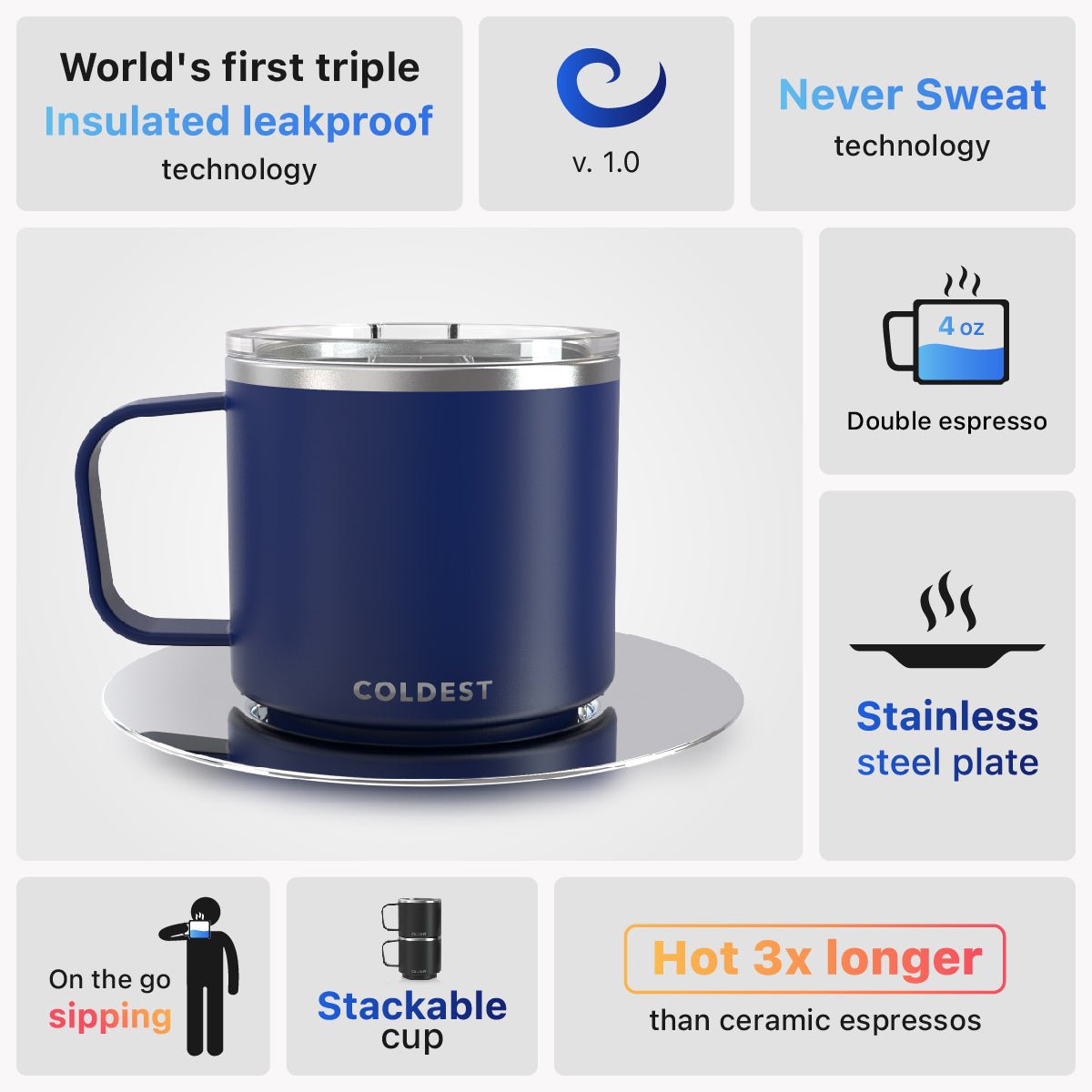 Insulated Espresso Cup from COLDEST