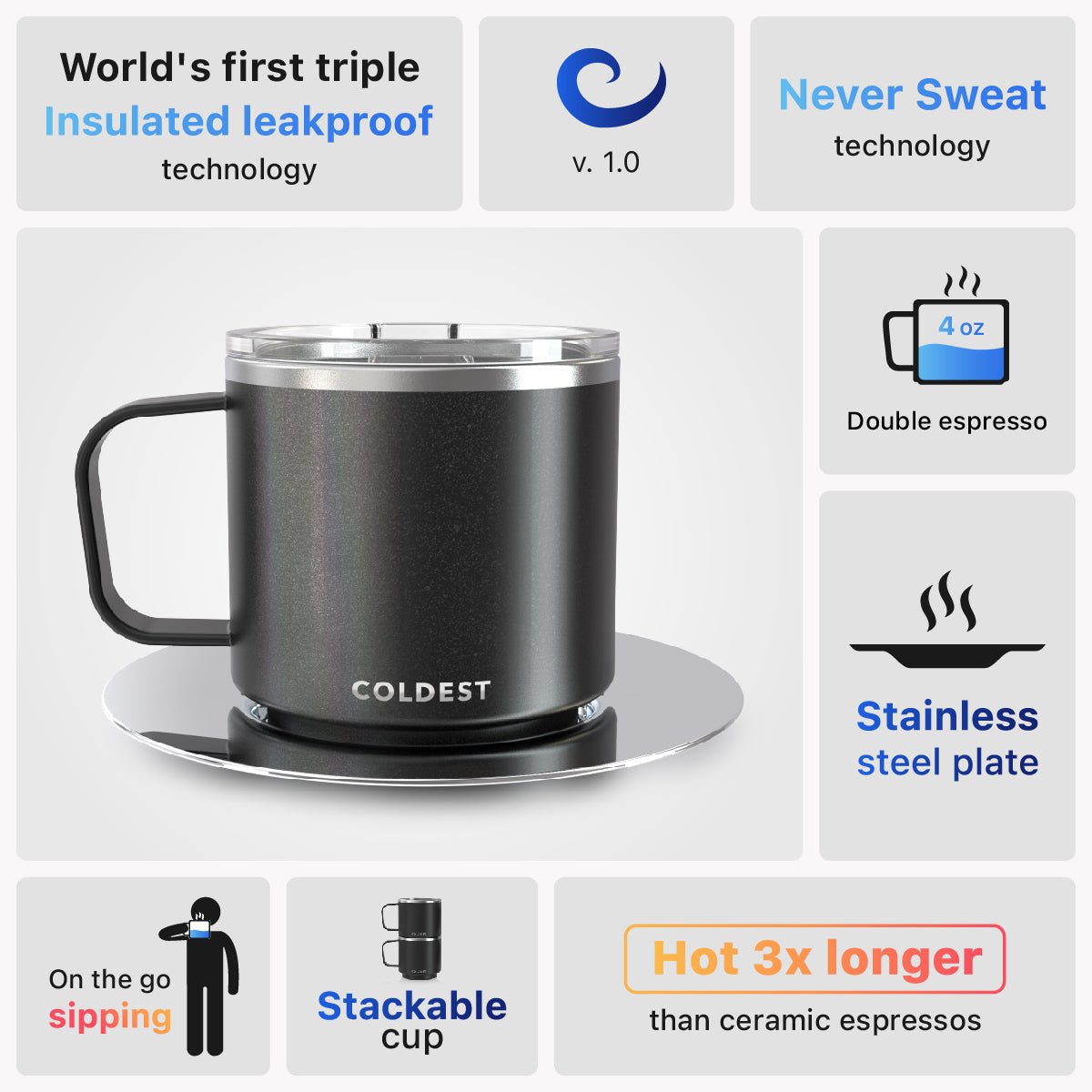 Insulated Espresso Cup from COLDEST