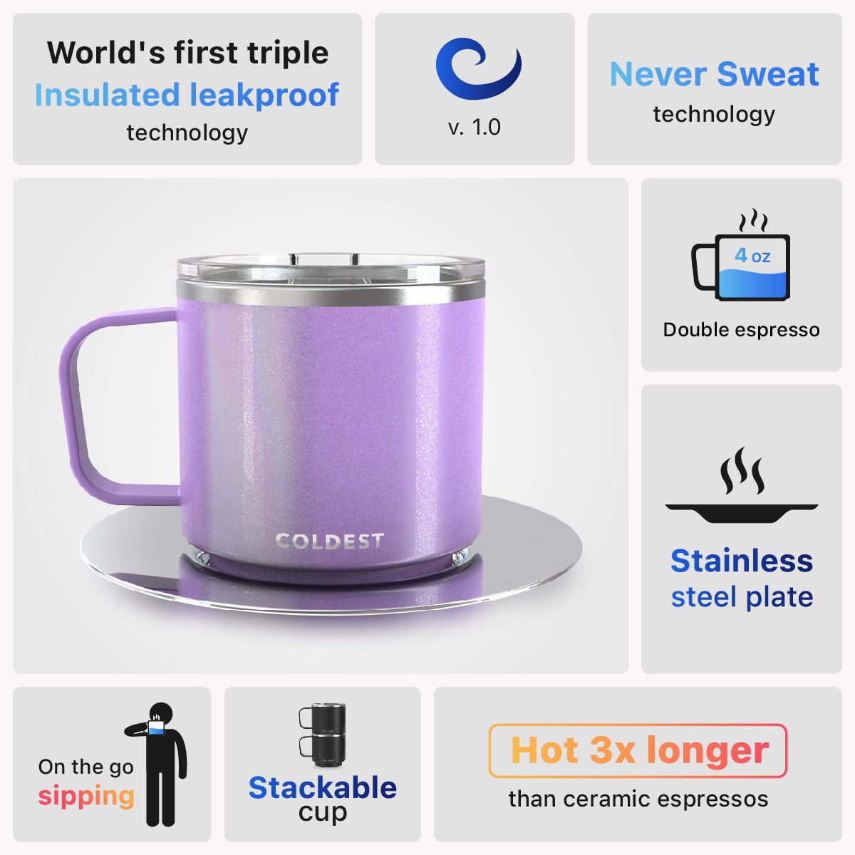 Insulated Espresso Cup from COLDEST
