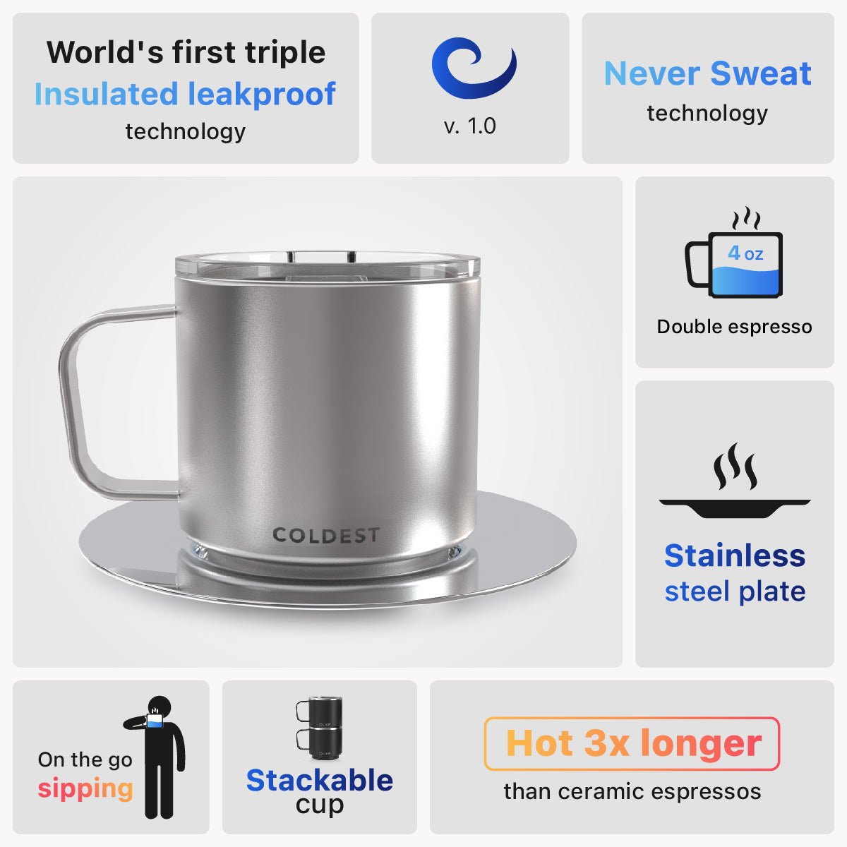 Insulated Espresso Cup from COLDEST