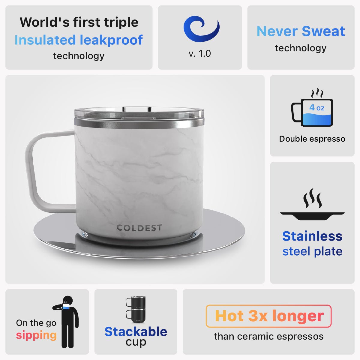 Insulated Espresso Cup from COLDEST