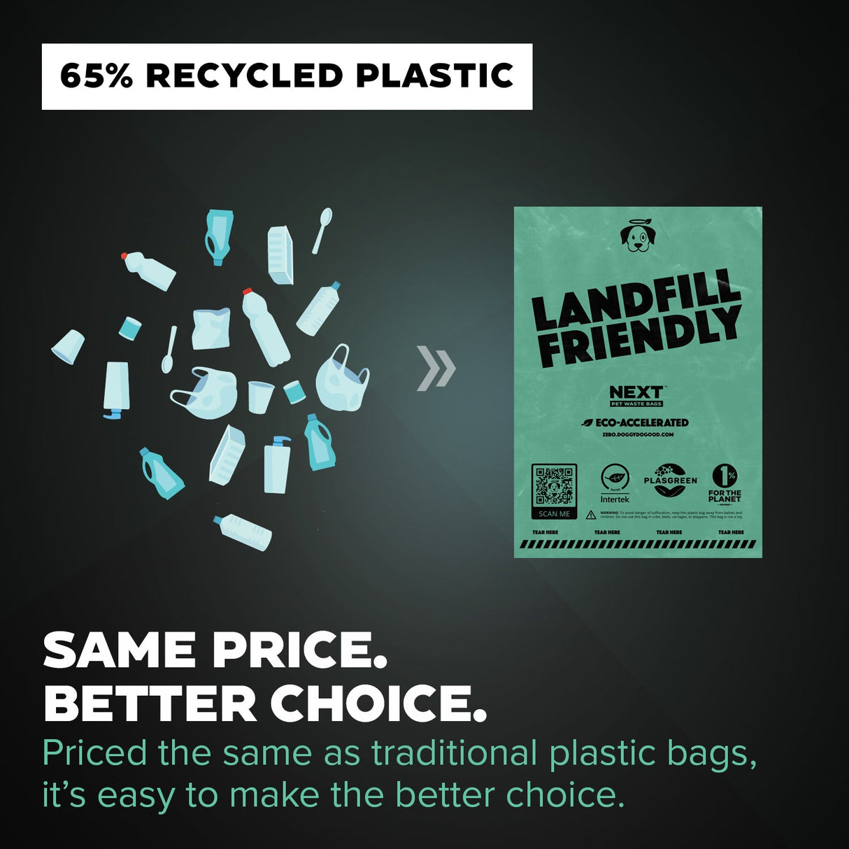 NEXT Landfill-Friendly Grab & Go Bags from Doggy Do Good®