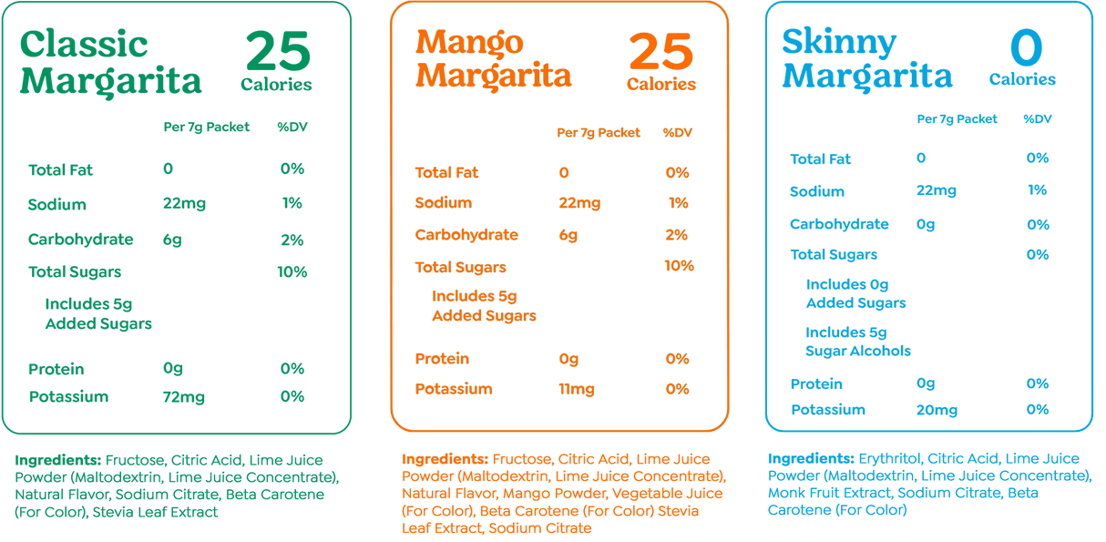 Margarita Variety from Craftmix