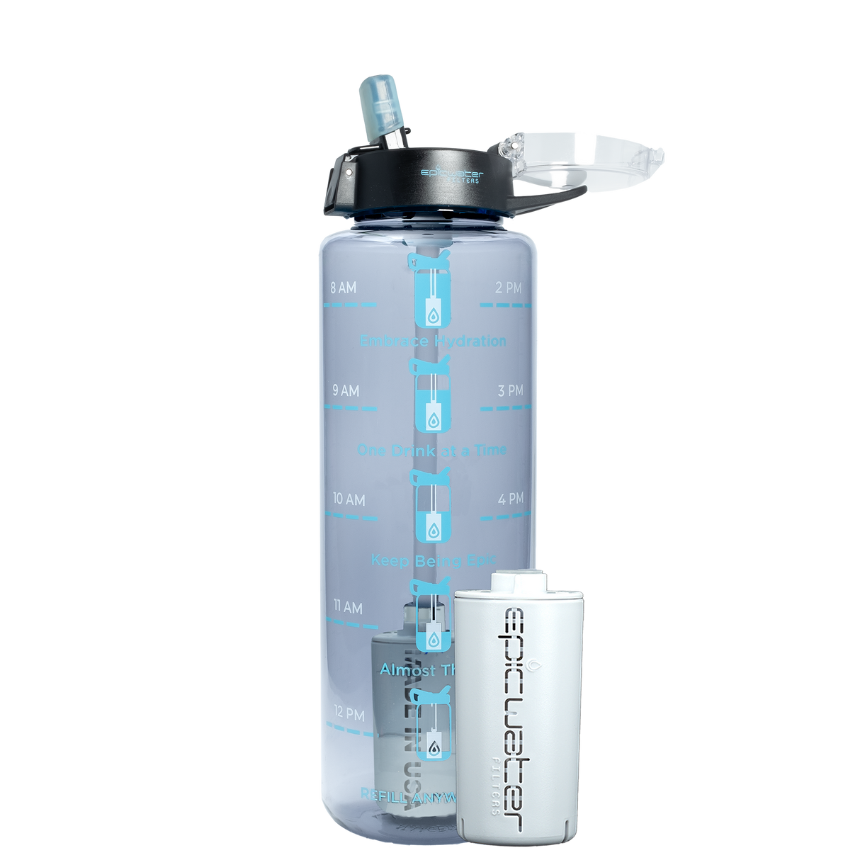 Nalgene OG Motivational Bottle from Epic Water Filters USA