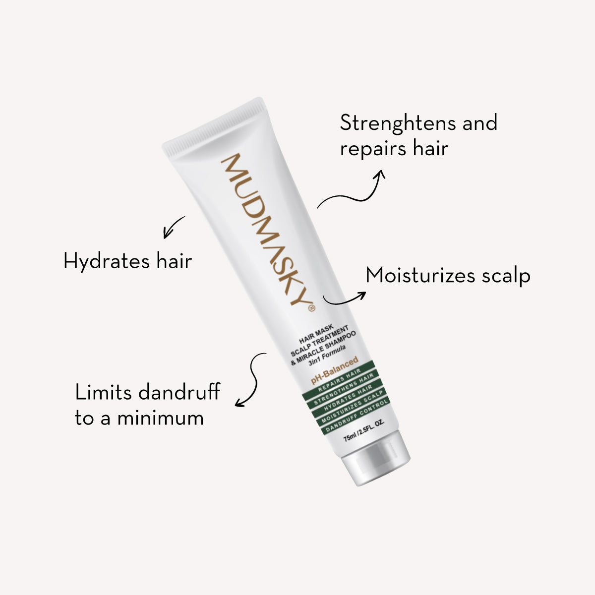 Hair Mask & Scalp Treatment + Shampoo From The Spoiled Mama