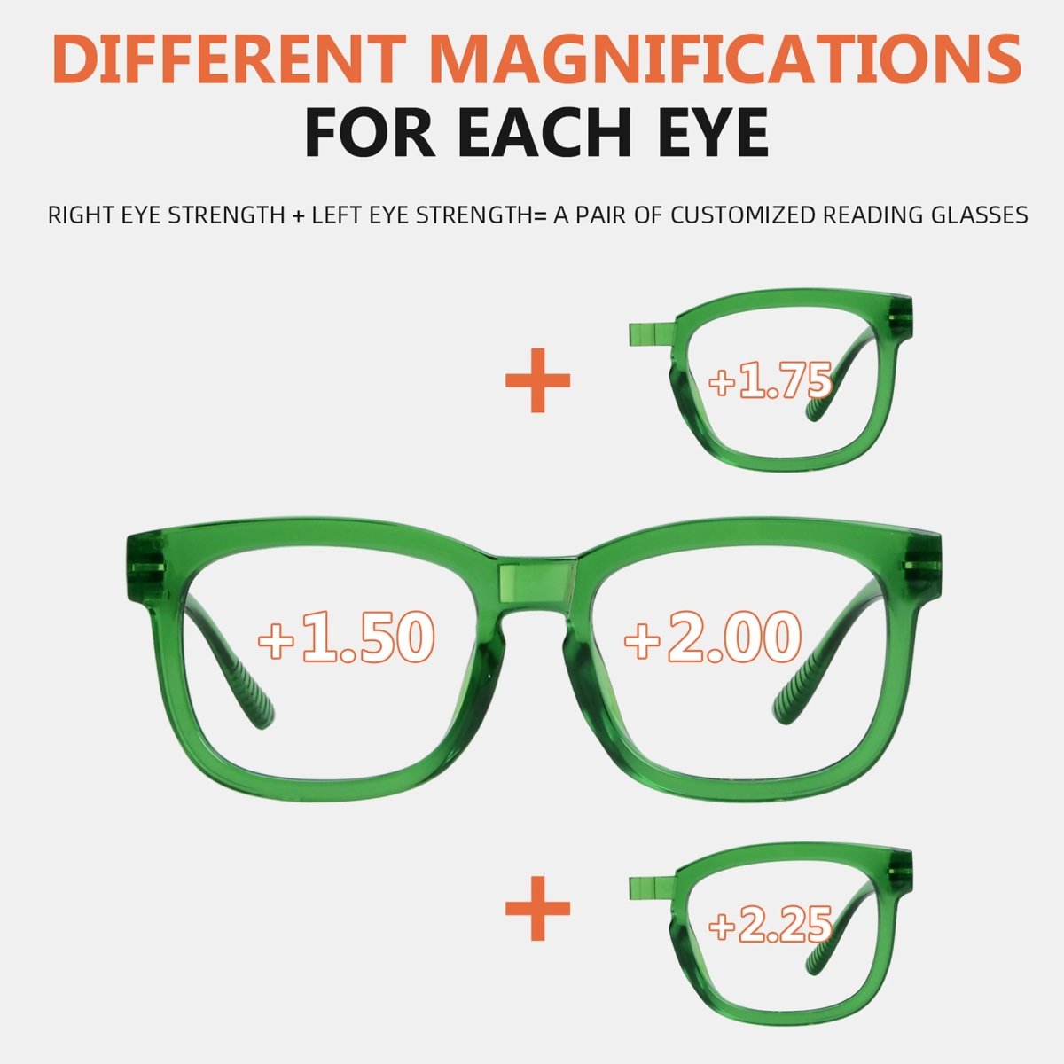 Metalless Screwless Reading Glasses with Different Strength PR033-1 (Must Buy Both Eye) From eyekeeper