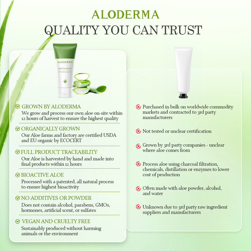 Aloe Clearing Gel from ALODERMA