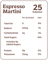 Espresso Martini from Craftmix