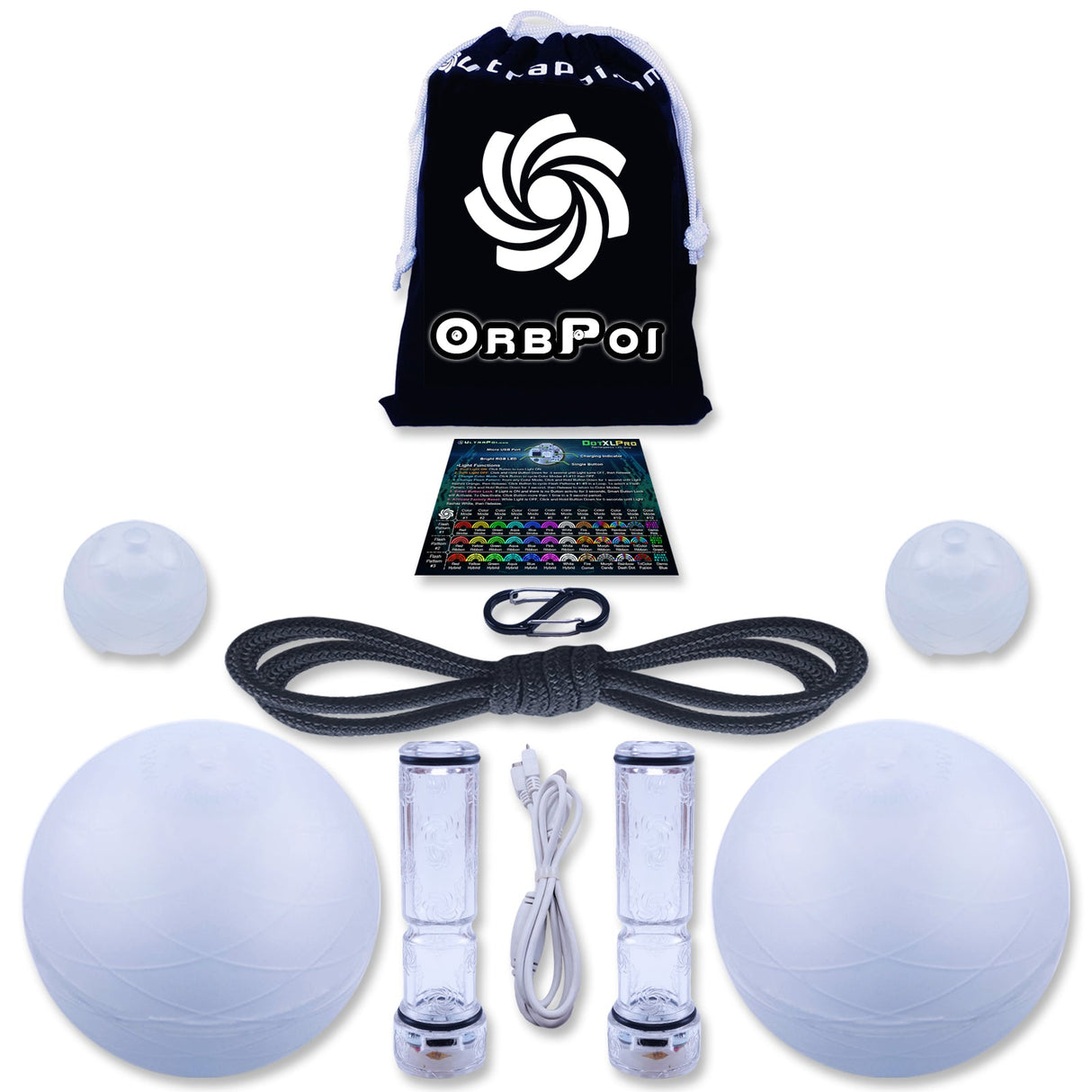 OrbPoi w/ Non-LED Knobs From Ultrapoi