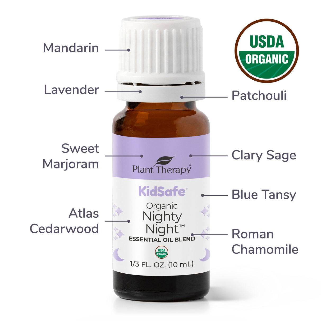 Organic Nighty Night KidSafe Essential Oil from Plant Therapy
