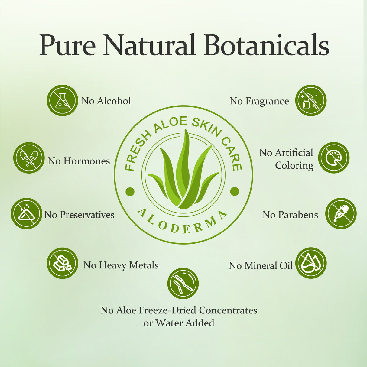 Aloe Clearing Gel from ALODERMA