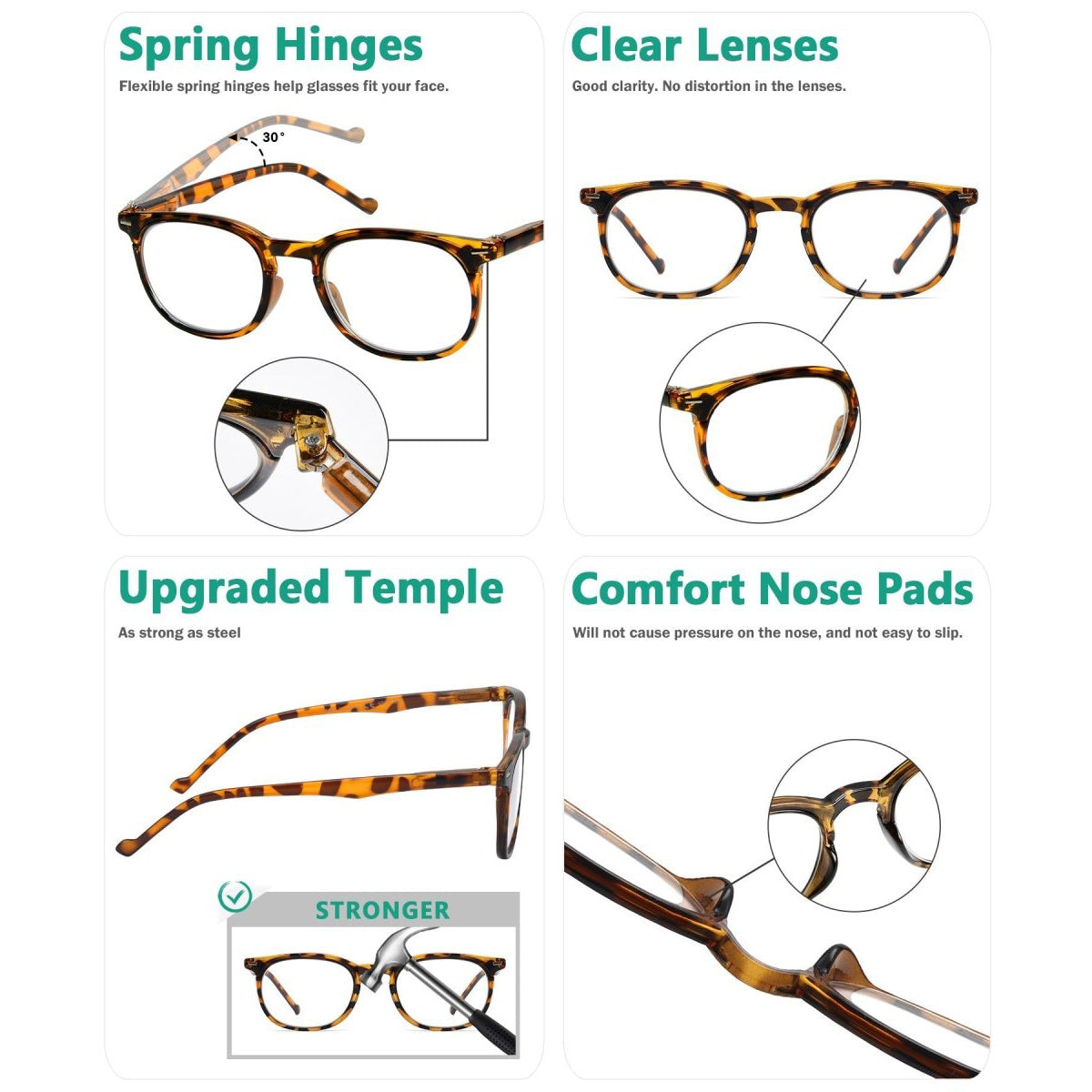 Reading Glasses with Different Strength for Each Eye PR001-DEMI (Must Buy Both Eye) From eyekeeper