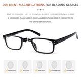 Reading Glasses with Different Strength for Each Eye PR032 (Must Buy Both Eye) From eyekeeper