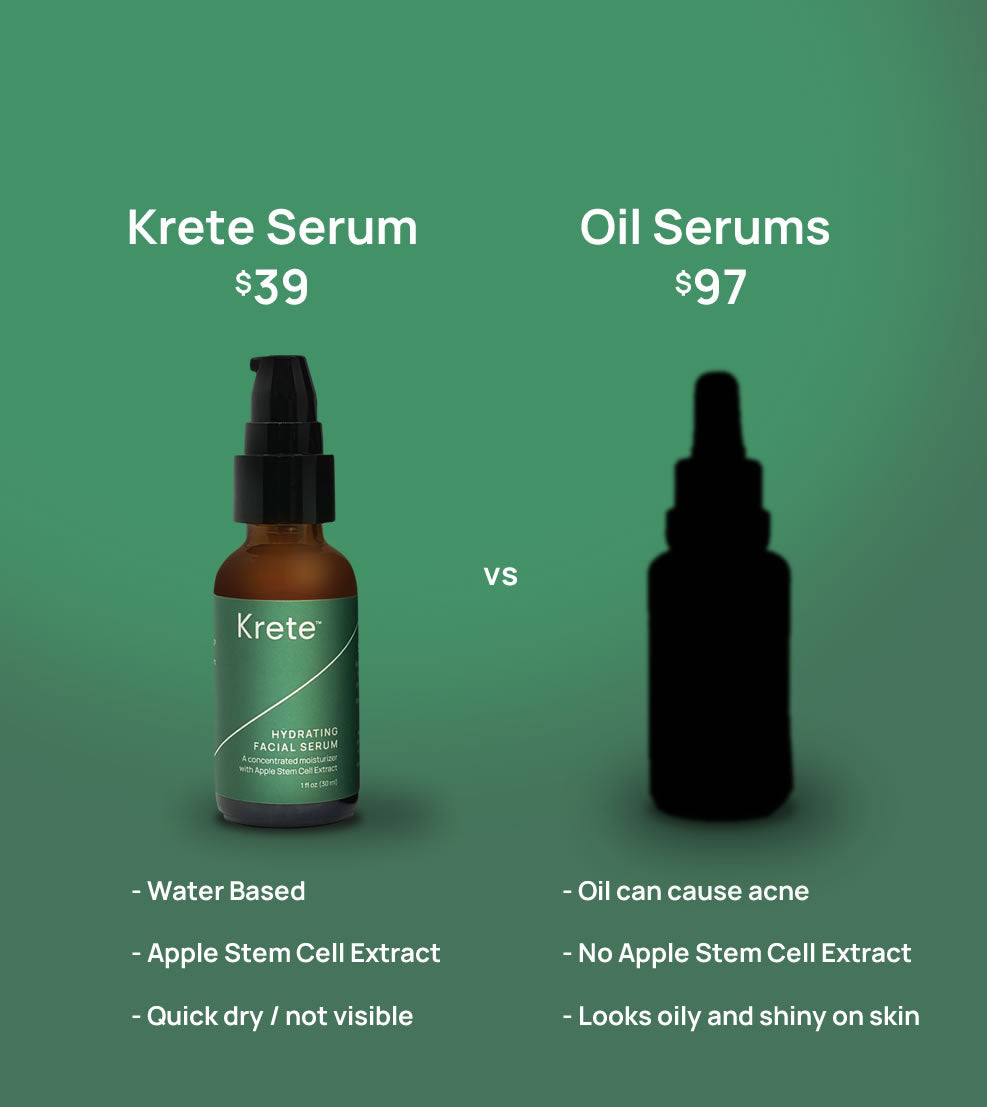 Hydrating Facial Serum From Krete Store