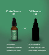 Hydrating Facial Serum From Krete Store