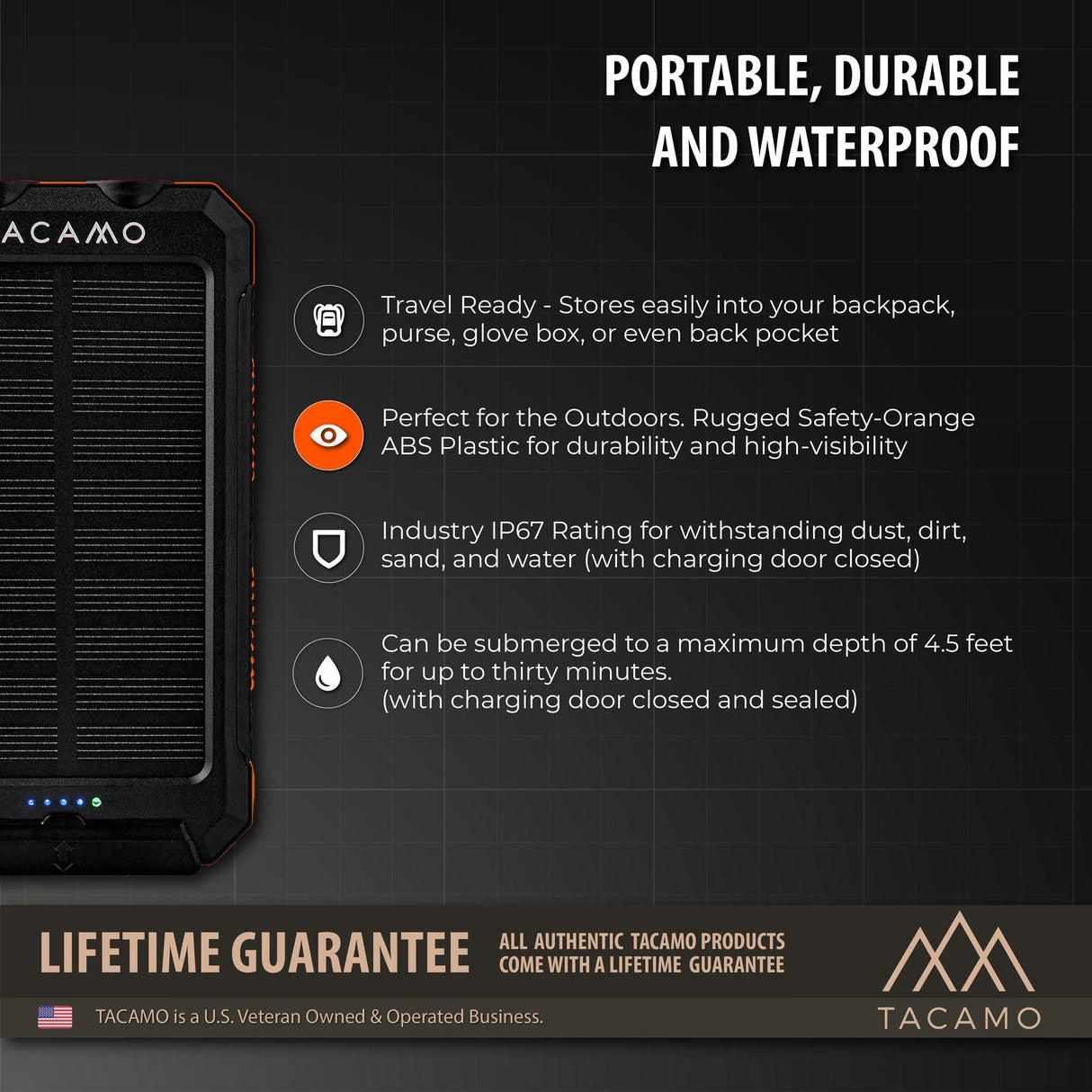 Solar Power Bank, USB Rechargeable from TITAN Survival